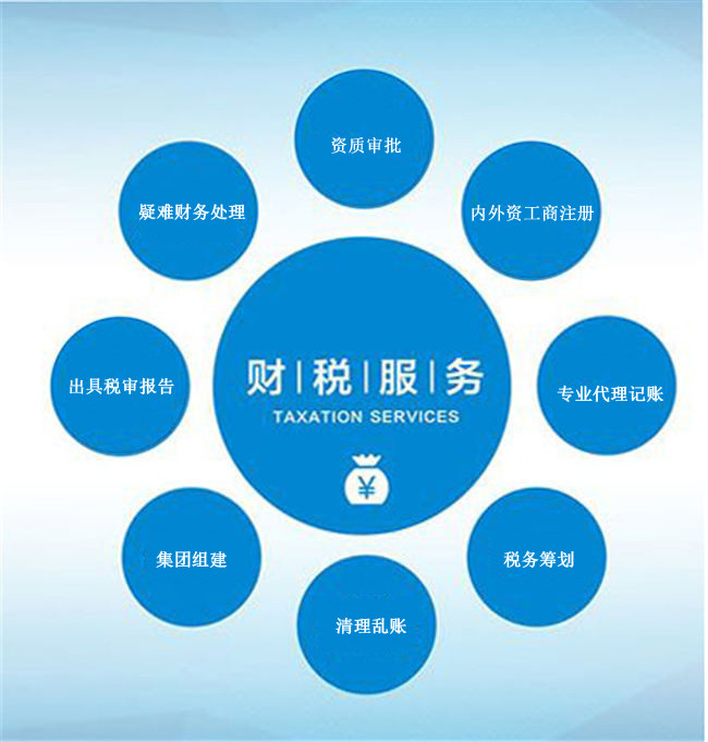 鄭州金水區(qū)代理記賬服務(wù)解析 濮杭通財(cái)務(wù)公司專(zhuān)業(yè)助力企業(yè)財(cái)稅管理